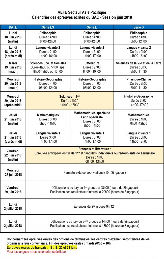 AEFE  Secteur Asie Orientale-Océanie